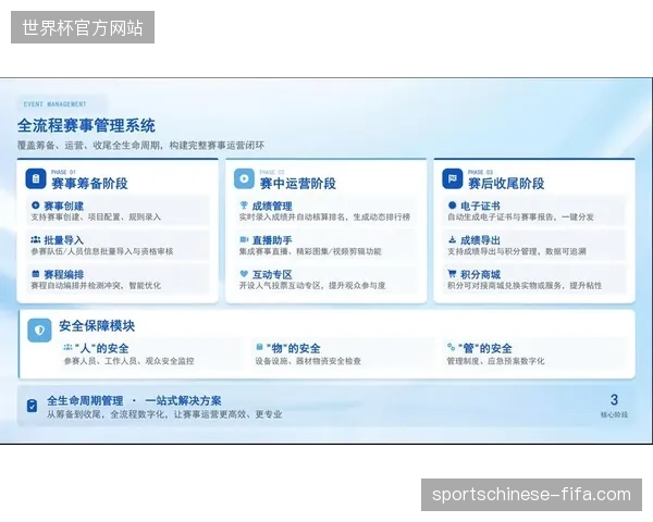 体育版权运营正跨越“单项防守”阶段，建立自动化拦截闭环已成为大型赛事的入场券